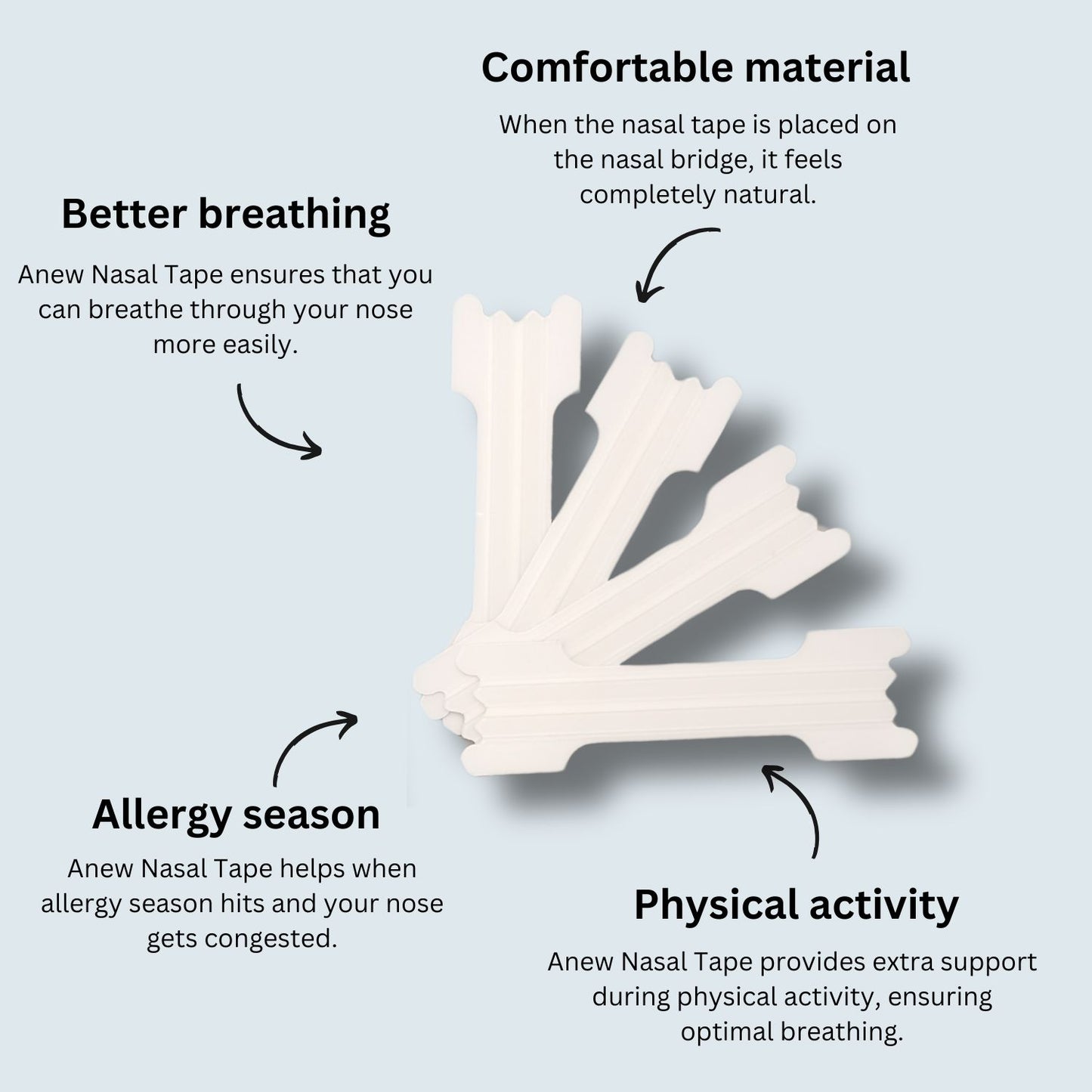 Anew Nasal Strip