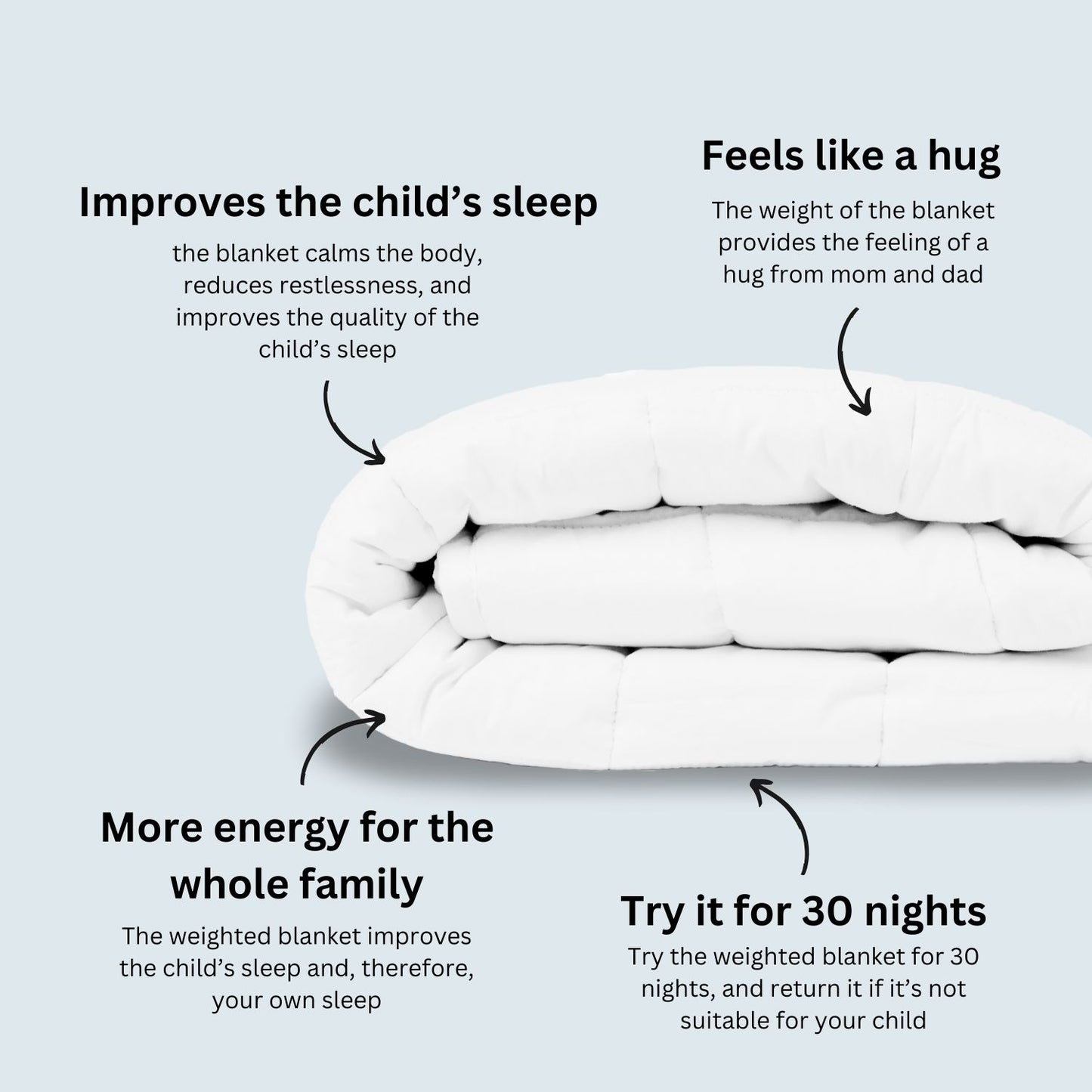 Anew Weighted Blanket Kids