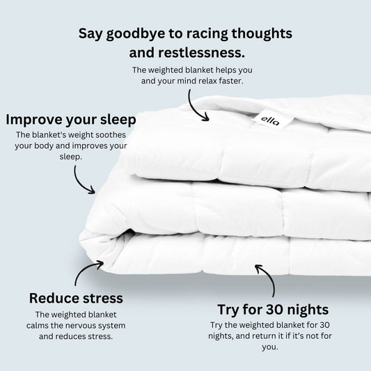 Anew Weighted Blanket