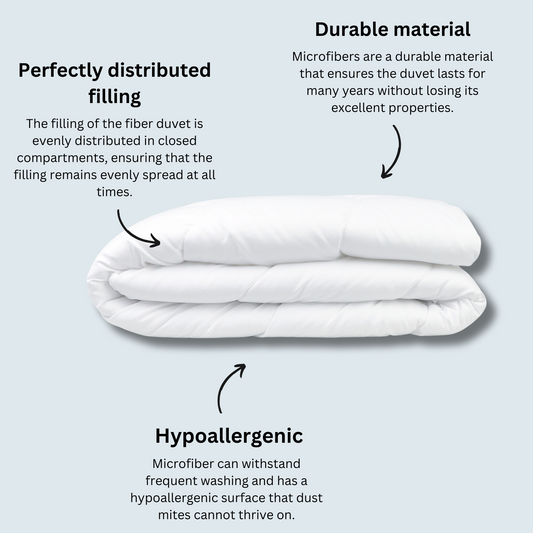 Fiber Duvet and Fiber Pillow